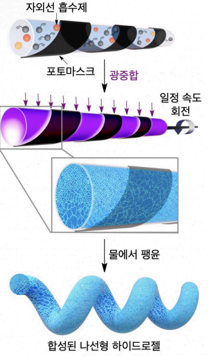 e670c8143ca713a49179d6b6028de4b8_1788845759_126.png